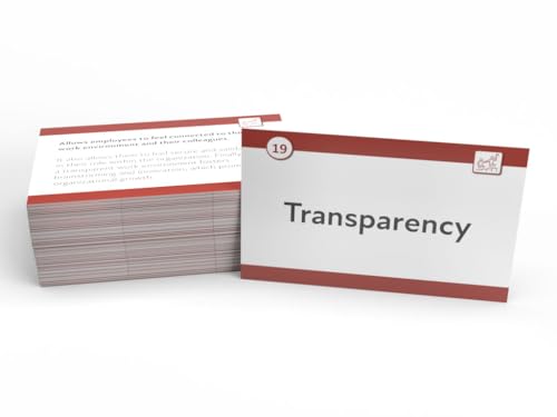 SHRM CP Exam Prep Study Cards 2025-2026: SHRM Certification Test Prep with Practice Test Questions [Full Color Cards]