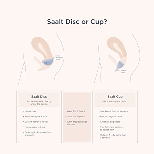 Saalt Menstrual Disc - Soft, Flexible, Reusable Medical-Grade Silicone - Wear 12 Hours - Removal Notch - Two Sizes - Menstrual Cup Or Tampon Alternative - Made In Usa - Lasts 10 Years (Coral, Small) #TOP5