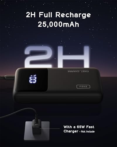 INIU Power Bank, 100W 25000mAh PD Fast Charging Laptop Portable Charger, Ultimate USB C Battery Bank with 3-Output for MacBook Pro Tablet Steam Deck iPhone 17 16 15 14 Dell XPS iPad Samsung S25 Google