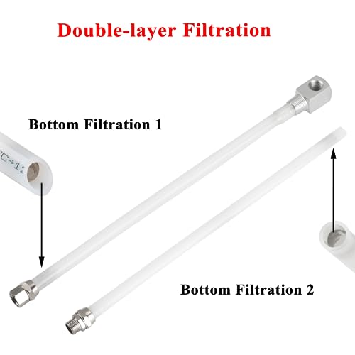 image for Aongch 2-in-1 Fuel Withdrawal 24 inch Depth Standard Universal Boat Ga