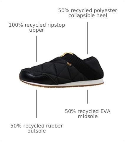 Image of Teva Womens Reember