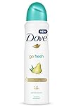 Dove Pera y Aloe Vera Desodorante Aerosol 250ml