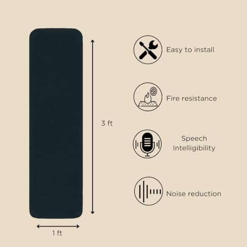 Image of Timber Acoustics Soundproofing Wooden Foam Panels, Acoustic Room Treatment (Set of 3) (1' x 3' x 1.5 inch) (Dark Blue)