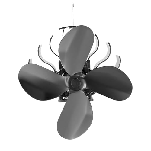 Fireplace Fan, Non Electricity Wood Stove Fan Heat Powered, Compact