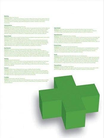 First Aid Informational Safety Poster 24" X 32"