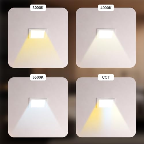 Image of Goldmedal Zolo 10W Sqaure LED Panel Light | Slim & Energy Efficient | Suitable for Bedroom, Living Room, Dining Room & Kitchen |Cool Daylight (6500K)