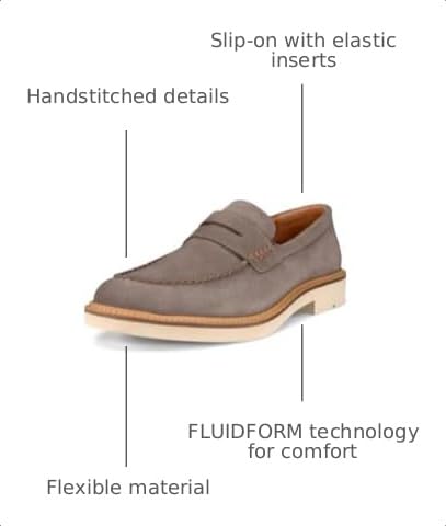 Image of ECCO London Penny Loafer