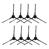 LVYXON