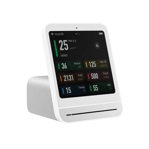 臭気測定器 空気モニター 温度湿度センサー CO2 PM2.5 品質検出器 継続使用(White)