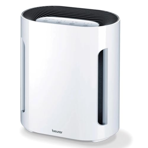 Beurer LR 200 Luftreiniger mit Kombifilter und Ionen-Funktion, gegen Staub, Tierhaare, Pollen, Bakterien und Viren