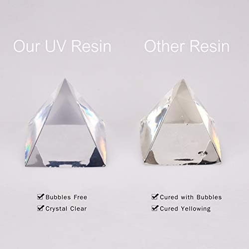 UV Resin 200g - Crystal Clear Ultraviolet Curing Hard Type Glue Epoxy Resin for DIY Jewelry Making, Craft Decoration - Transparent Solar Cure Sunlight Activated Resin for Resin Mould, Casting, Coating