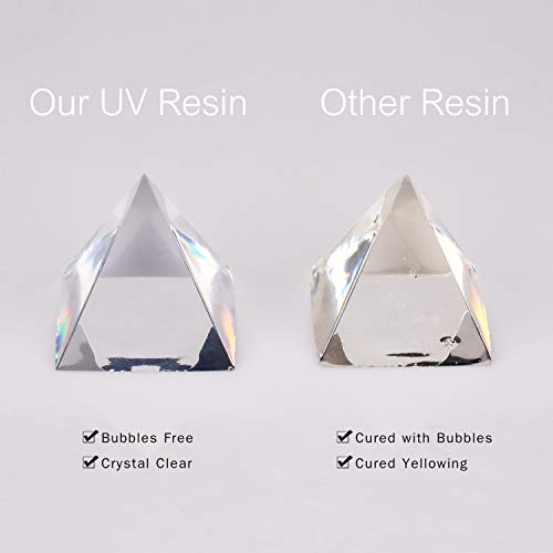 Resina UV Cristal Transparente 300g para Joyas DIY - Fernando Cortés Resina UV Cristal Transparente 300g para Joyas DIY - Fernando Cortés