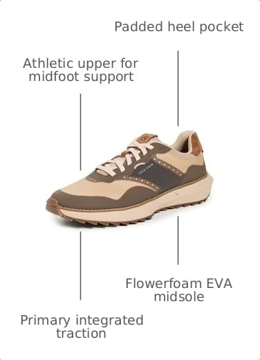 Image of Cole Haan Mens Golf Shoes - Grandpro Ashland Golf
