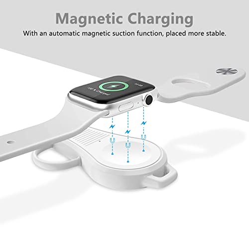 Caricabatterie USB-C per Apple