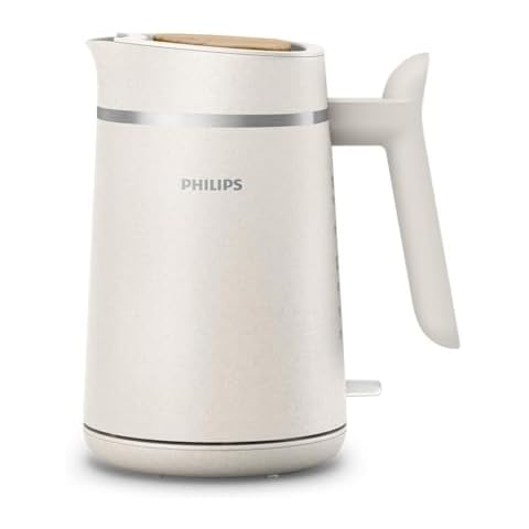 Philips Eco Conscious Kettle 5000 Series Cover