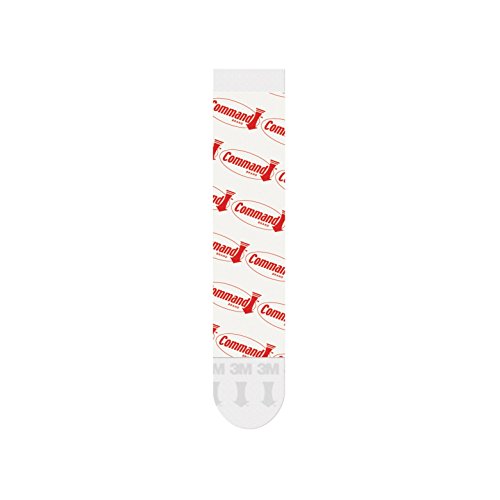 Command REPLACMNT Strips