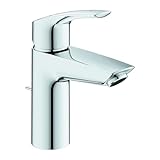 GROHE