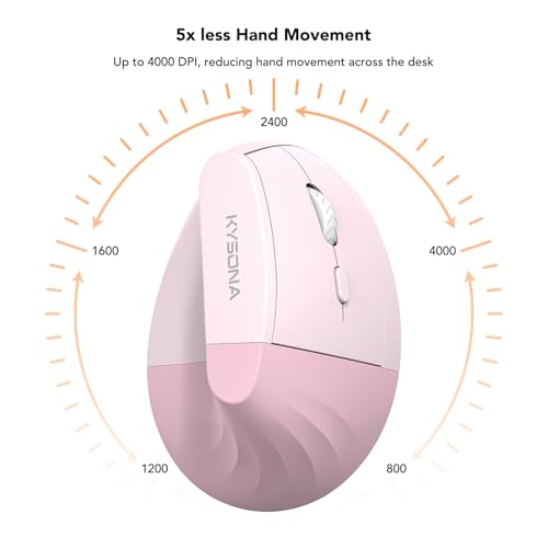 Image of KYSONA Wireless Ergonomic Mouse, Vertical Mouse, Bluetooth Ergo Mouse, Quiet Click, 5 Level Adjustable DPI(800 /1200 /2400 /2400 /4000), Rechargeable 2.4G Mice Computer, PC, Mac, Laptop, Pink