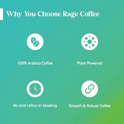 Rage Coffee Combo Pack of 2 Flavoured Instant Ground Coffee - 50 gms each of Irish Hazelnut & Dark Chocolate, Glass Bottle