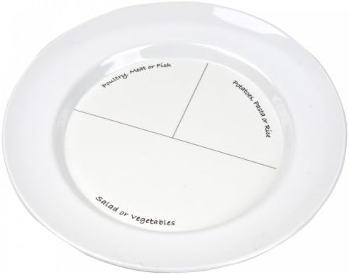 Marianne's PLATE (Melamine Classic)