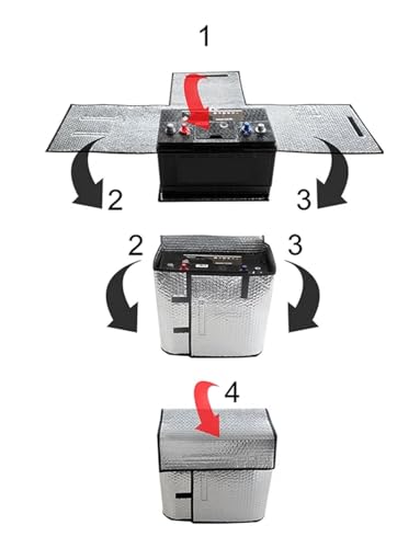 ProPlus 610010 Thermo Batteriehülle für 32Ah-45Ah Batterien Batterieschutz