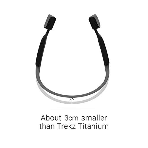 Audífonos, Wireless Imagen adicional