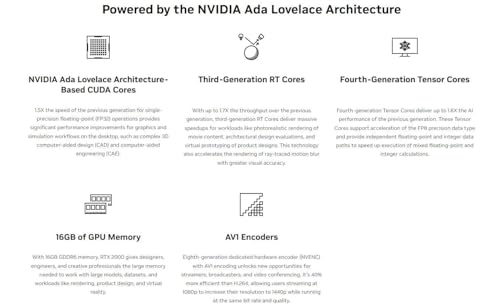 Custom AI workstation RTX 4090