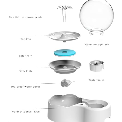 Fuente automática de agua para gatos 2.3L plástico blanco miniatura 6