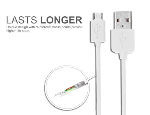 Image of Original 18watt Ultra Fast Charger Compatible with Vivo Y21L, Y51L, V7, Y6, VIVO V11 PRO, Vivo V5, Vivo V15 Pro,Z1 Pro, S1 with Micro USB Data Cable
