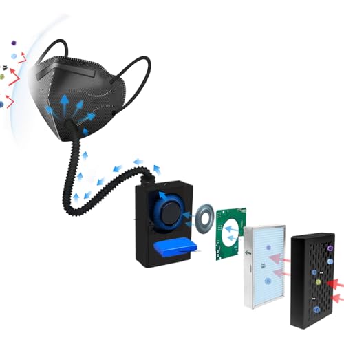 Rsenr Electric Wearable Air Purifier Maskes,Air Supply,Breathe Easier,With HEPA Filter,for Dust Work,Painting, Machine Polishing, Welding and Other Work Protection…