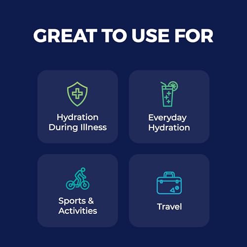 KinderLyte Electrolyte Solution for Kids and Adults - Hydration Drink (Grape, 6 Pack), No Artificial Sweeteners or Flavors, No Synthetic Dyes, Vegan, Non-GMO, Gluten-Free