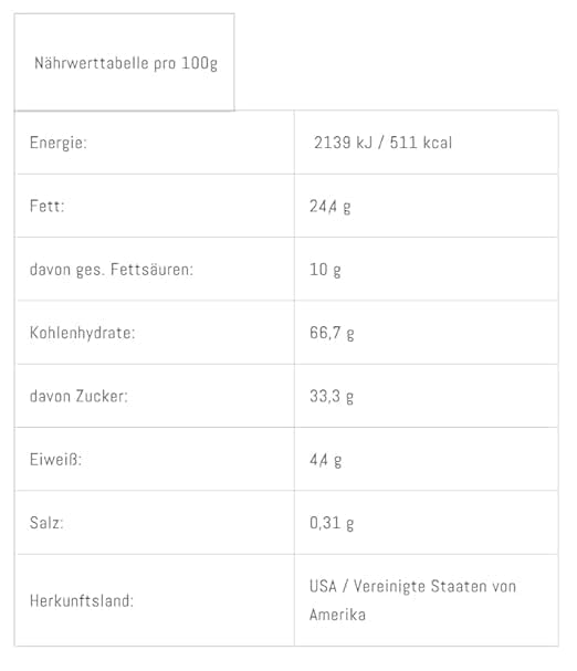 Amerikanische Süßigkeiten Box – 10-teiliger Mix aus Amerika & der ganzen Welt | Originale Trendprodukte | Geschenkidee für Geburtstage, Weihnachten & Snack-Fans