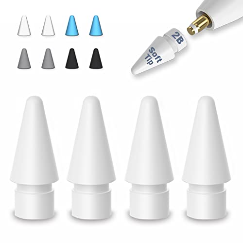AmberVec p`bv 4pbN Apple Pencil2Ƒ1p ׎y \`bvJo[8t iPad iPencilpANZT[ [2B \tg`bv] zCg