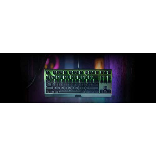 Teclas Programables