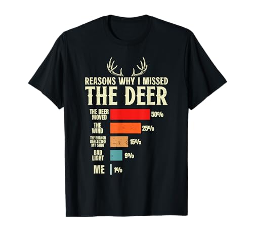 Deer Shirt