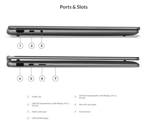 Image of Lenovo Yoga 7i 2-in-1 2025 Copilot+ PC with Intel Core Ultra 7 256V Processor, 1TB SSD, Yoga Pen, 14 inch WUXGA OLED Dolby Vision Touchscreen, 16GB LPDDR5x-8533 Memory, 5MP IR Cam, Wi-Fi 7, and Win11 Pro