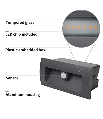 DAWALIGHT Applique da Incasso da Esterno Lampada