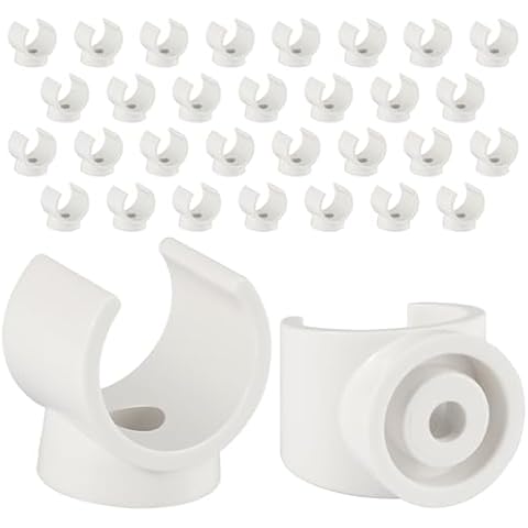Ophjerg 3/4 Inch PEX Pipe Clips Cover