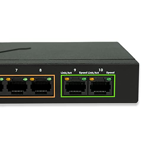 Image of BV-Tech 8-Port PoE+ Gigabit Switch with 2 Gigabit Uplinks, 96W Total Power, NDAA Compliant, 802.3af /at, 30W per Port