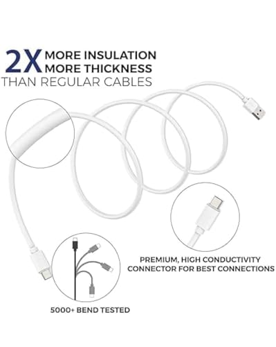 Image of The Black Store Original 18 W Usb Type-C Fast Cable For Samsung Galaxy M30|M40|A10S|A20S|A30S|A40S|A50S|A20|A30|A30|M20(White,Cable Included)