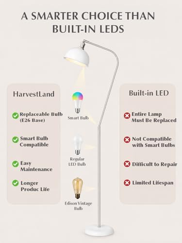 Image of HarvestLand Halo Silver Floor Lamp with Adjustable Head Reading Light