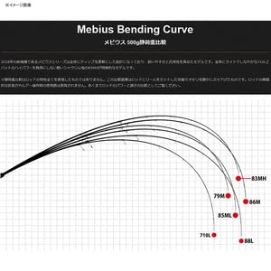 ヤマガブランクス　メビウス　710L Yamaga Blanks Mebius 710L ヤマガブランクス メビウス710L