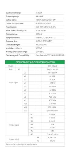 Transmisor de corriente DC 0-2A a RS485 para control industrial preciso 2