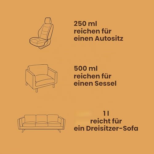 Furniture Clinic Stofffarbe – zum Wiederherstellen oder Ändern der Farbe von Polstern, Wohntextilien, Autoinnenräumen… – Ansicht 5