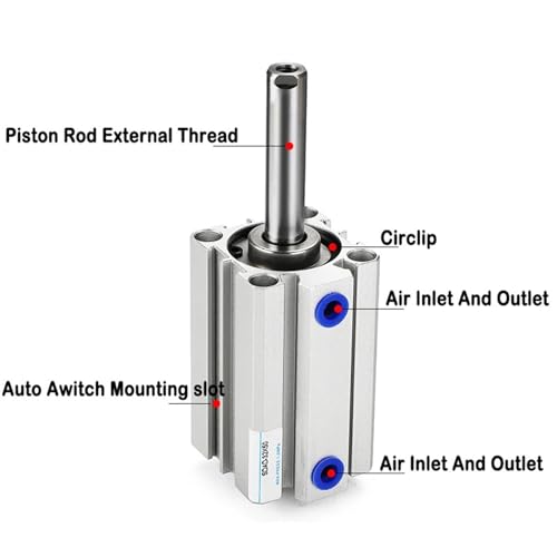 Cylindre pneumatique SDAD25-50 à double tige doté d'une结构 en aluminium durable