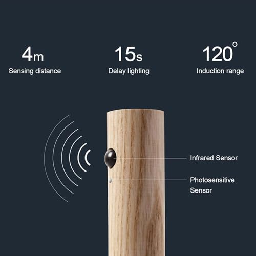 Schindora Motion Sensor Night Lights, Magnet Body Sensor Hallway Wooden Wall Sconce - Image 4
