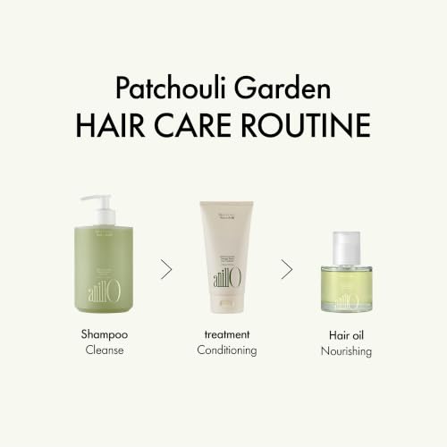 Image of ANILLO Amino Acid Shampoo for Damaged Hair, Patchouli Garden, 15.22 fl oz