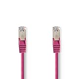 cable rj45 exterieur 100m Câble audio numérique avec connecteurs Toslink