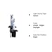 Xtremevision HID Xenon Replacement Bulbs - H7 4300K - Bright White (1 Pair)