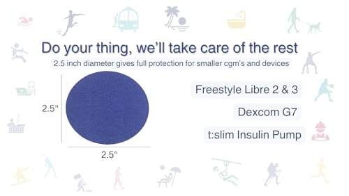 Libre 3 Sensor Covers Waterproof, Patches for Libre 2, Dexcom G7 + Other Sensors & Devices